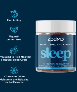 Szerokie spektrum CBD Sleep Gummies