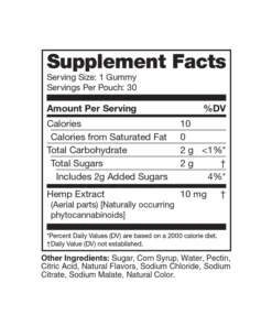 Delta 9 THC Chill Gummies