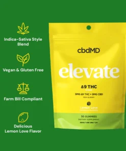 Delta 9 THC Elevate Gummies
