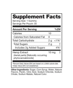 Delta 9 THC Relax Gummies