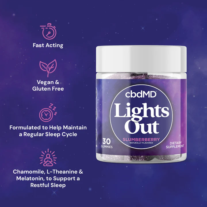 Delta 9 THC Lights Out Sleep Gummies