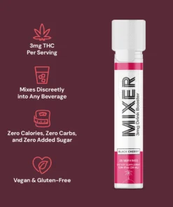 Mikser do napojów Delta 9 THC